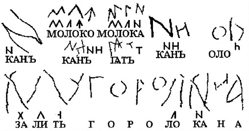 Прочтение В.А. Чудиновым второстепенных и основной надписи корчаги из Гнёздово