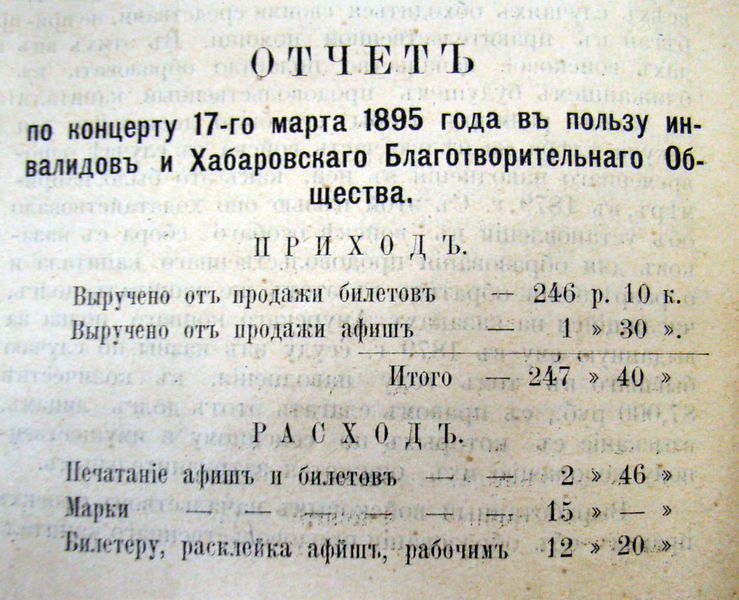 «Приамурские ведомости», март 1895 г.